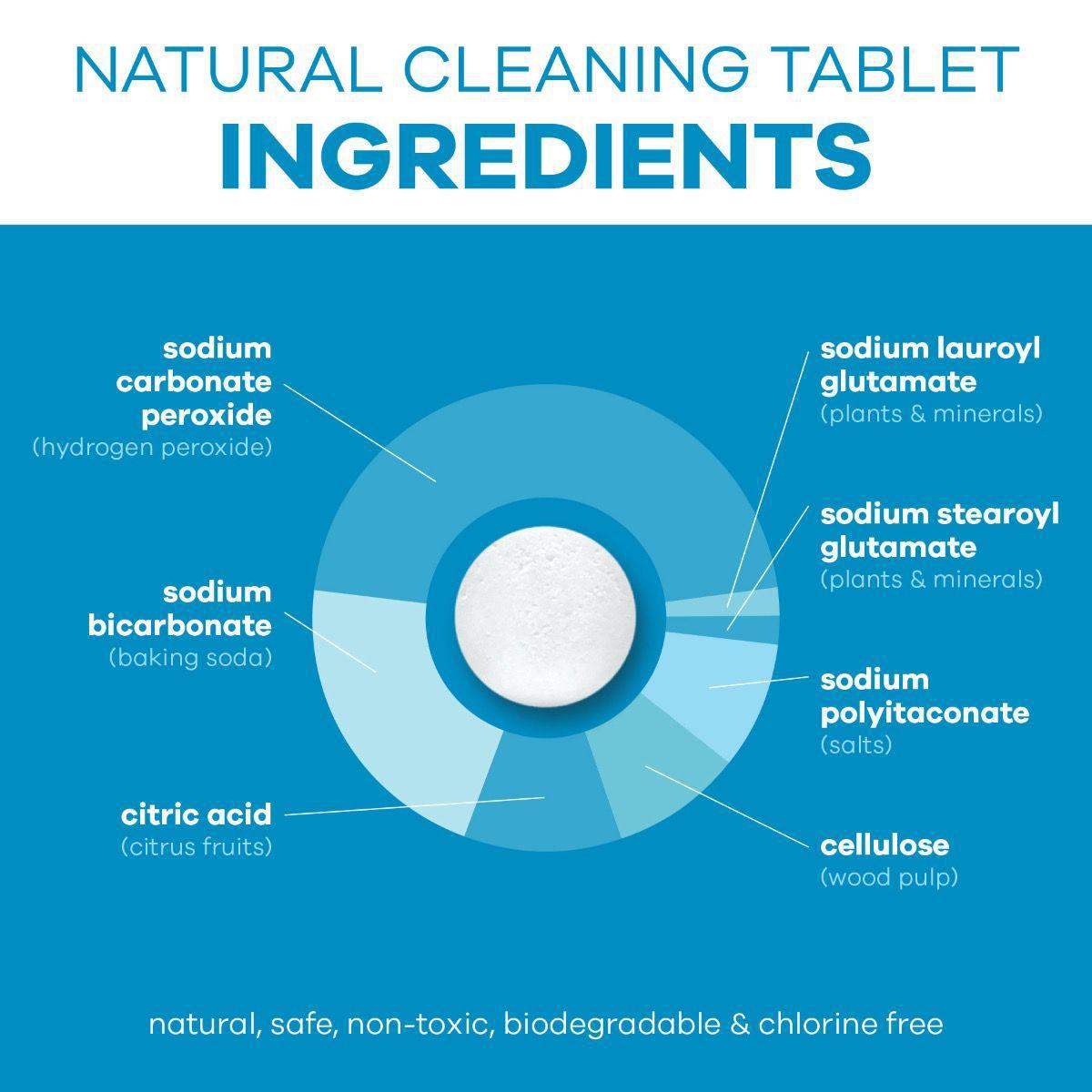 Natural Cleaning Tablets